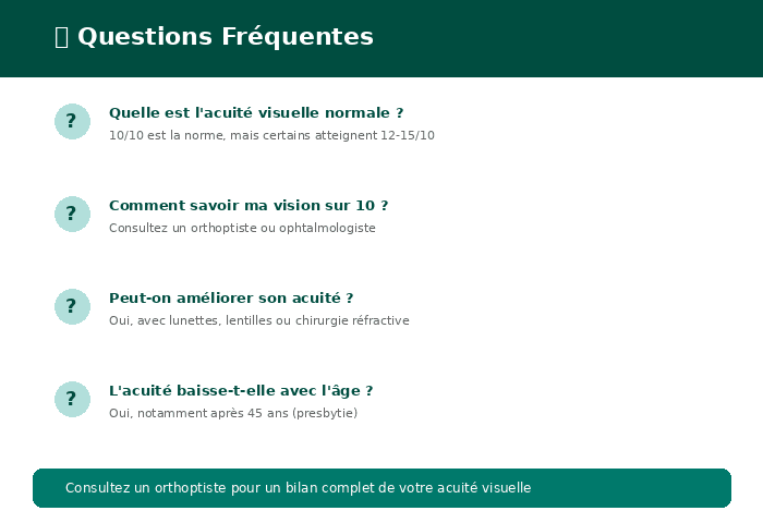 faq-acuite-visuelle.png
